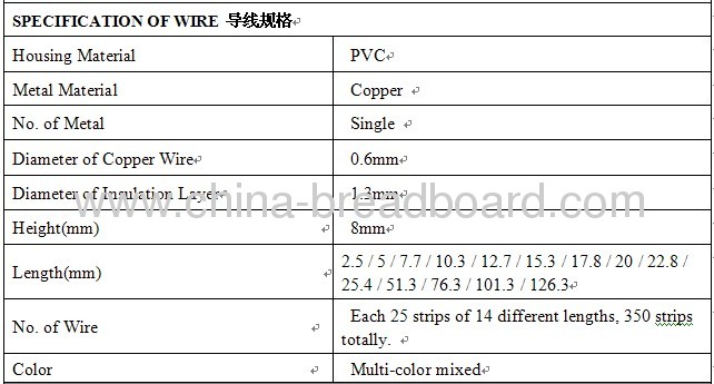 ZYJ-350 - - 350 strips breadboard hard wire box