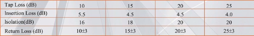 LOTTECK 4.0-5.5dB Insertion Loss 33-3G2T 2-way tap