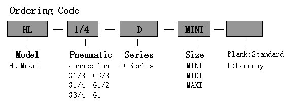  kirsite HL Series Lubricato