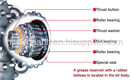 TH437 rock bits for oil 