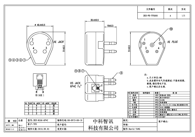 Male and female industrial plug and socket