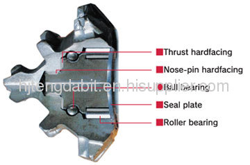 China steel tooth rock bit for well drilling(IADC Code 217)