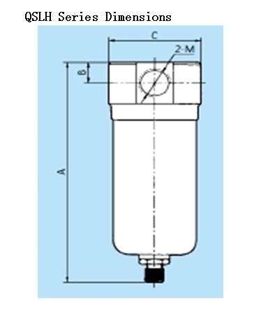 QSLHSeries High Pressure Filter