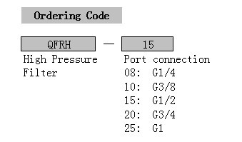QFRH Series High Pressure Filter & Reglator