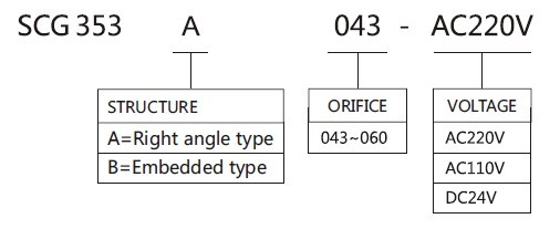 1Right angle Pulse valve