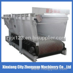 ZYM brand large capacity belt feeder, belt feeder machine