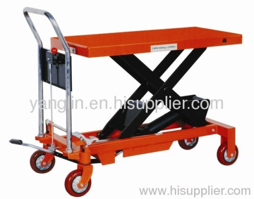 Manual Scissor Lift 1000kgs