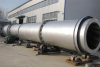 GW1800 Medium Capacity Cylinder Dryer