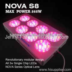 268W High Power Led Grow Light Led Lights For Plant S8