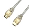 Transparent HDMI Cable A Type Male to A Type Male