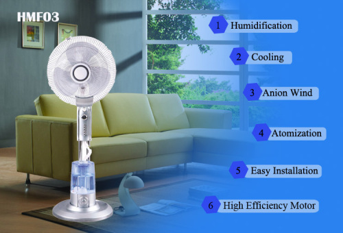 Humidifier Fans Cooler Mist Househould Mist Fan Spray Fan Water Fan Low Pressure Mist Fan Humidify fan fog fan