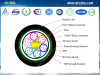 GYFTY53 Stranded Loose Tube Non-metallic armored Fiber optic Cable