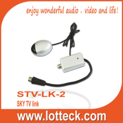 Professional remote eye digital link system