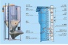 CHFJ-1 T Plastic Mixing Machine