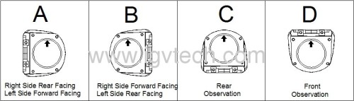 Bus IR Day/Night Exterior Side-view Cameras