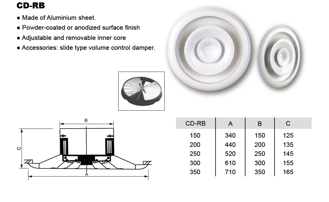 CircularDiffuser For Air Duct