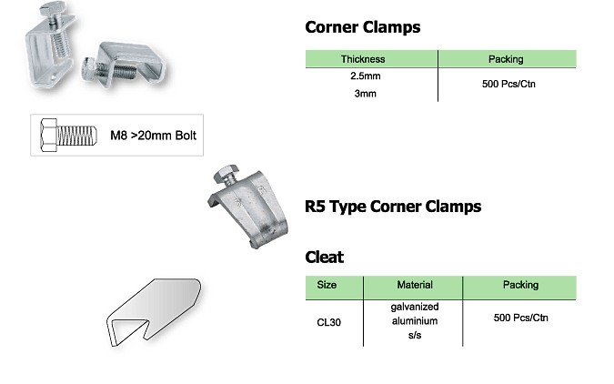 Metal Corner Clamps for duct