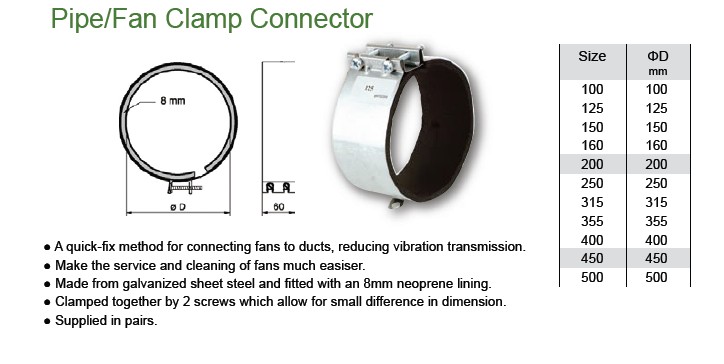 Pipe/Fan Clamp Connector