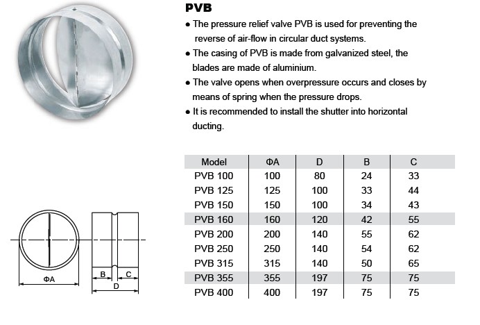 Back Draught Shutter PVB