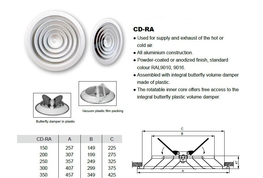 Aluminium Circular Diffuser CD-RA