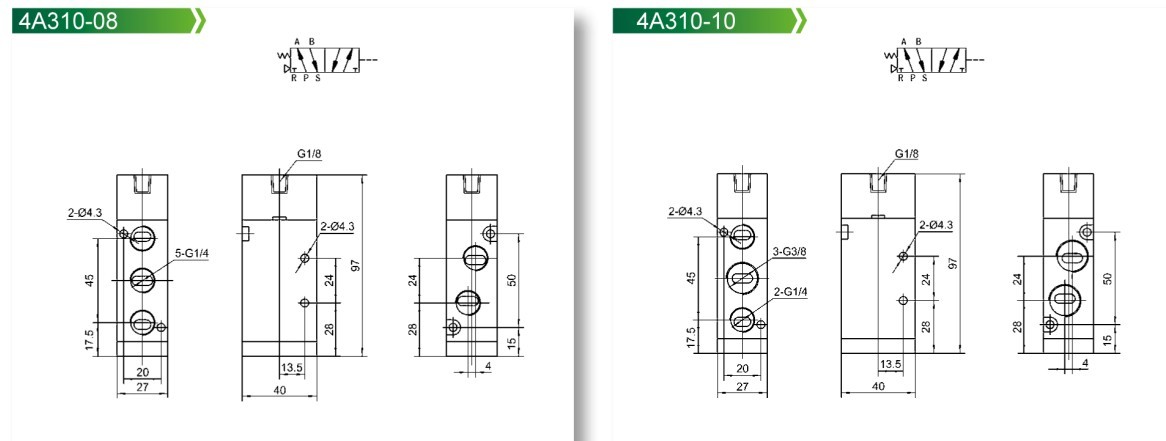 4A300 Series Pneumatic Control Valve