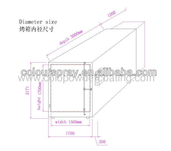 Electrostatic Powder Coating Equipment Batch Packages powder coating spray system manufacturer in China