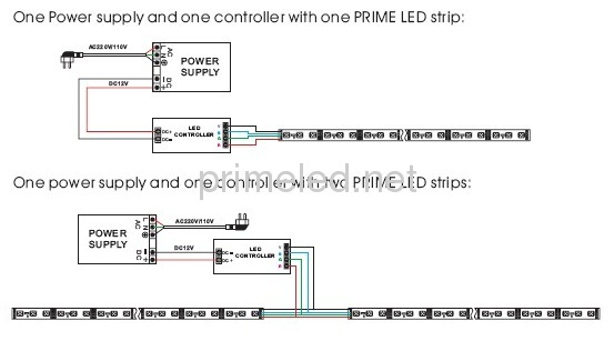 60LED/M RGB LED Flex Strips, 60LED/M, 14.4W/m, White pcb