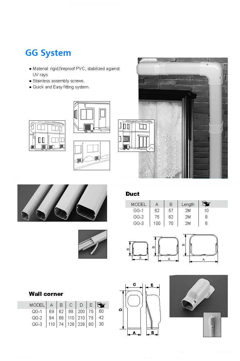 Covering Ducts For A/C Pipes