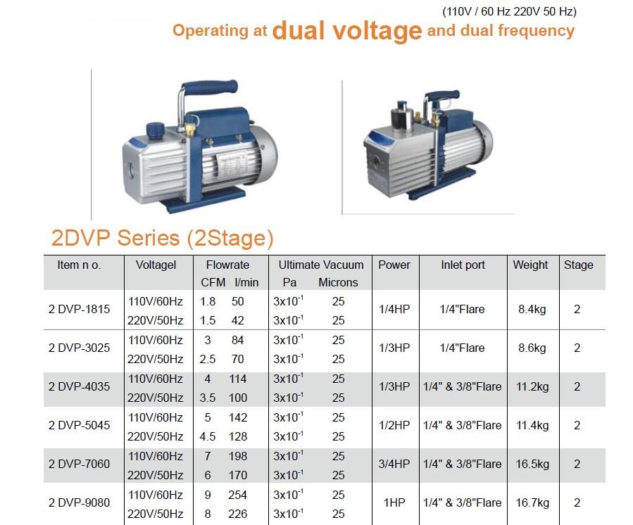 Vacuum Pump