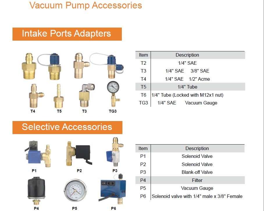 Vacuum Pump