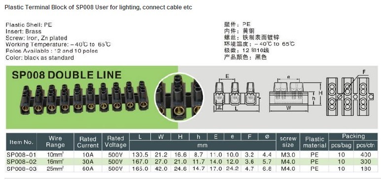 DOUBLE LINE CONNECTOR /PE 