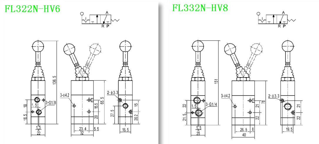 FL Series Mechanical Manual Valve