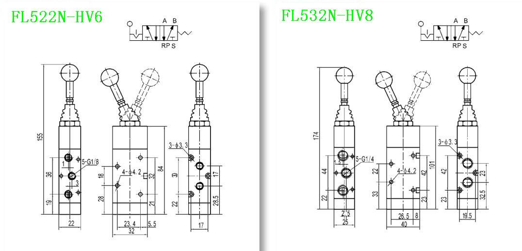 FL Series Mechanical Manual Valve