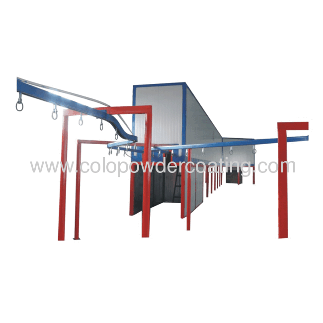 Electrostatic powder coating line with ISO9000 quality management system