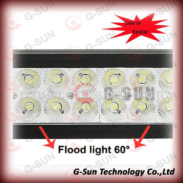 Excavator super bright headlight 72w led light bar