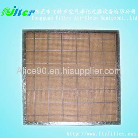 high temperature fiber glass panel air filter