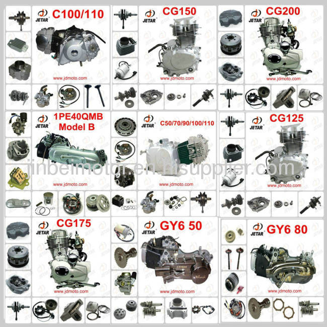 HONDA CD70 motorcycle parts