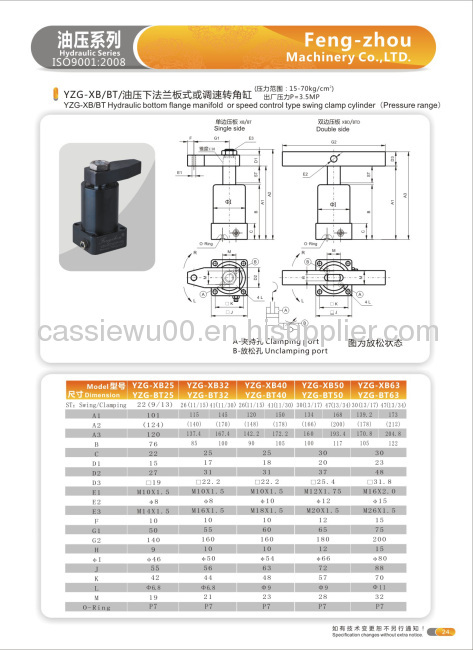 hydraulic swing clamp cylinder