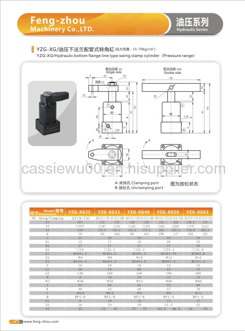 hydraulic swing clamp cylinder