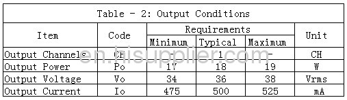 DX-T8-11W-250mA Power Supply Tiny size T8 tubes CE TUV safety standard IEC 61000-3-2 