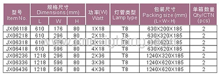 surface mount T8 fluorescent grid light fixture
