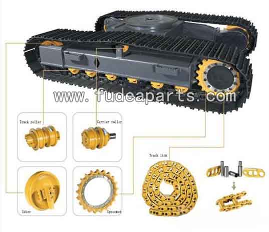 Excavator undercarriage parts carrier roller for Hitachi ex200