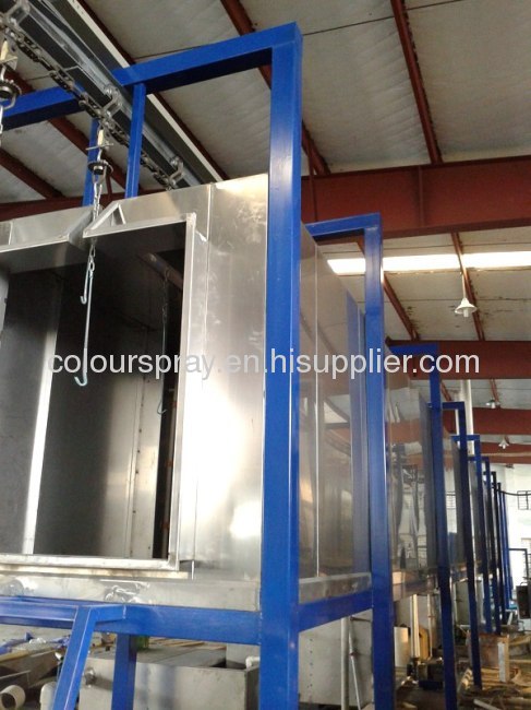 Chair powder coating production lines