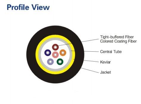 Loose tube cable (LC-B08)