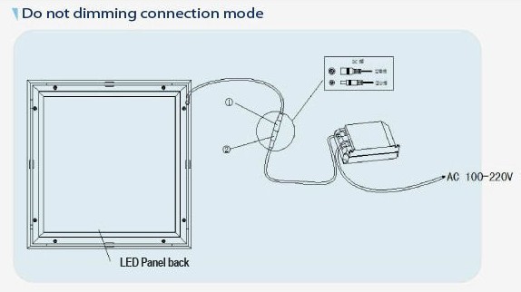 300x600mm LED Panel Light 20 Watt Edge Lit Natural White Super Bright for bus