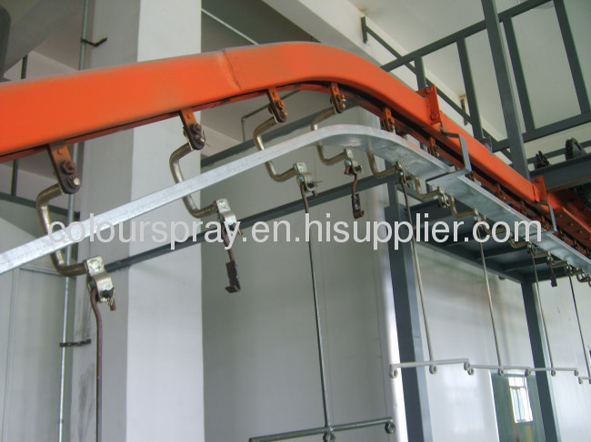 electrostatic powder coat line