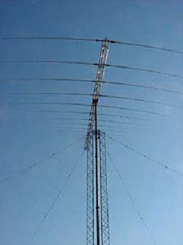 MEGATRO Guyed Tower Antenna
