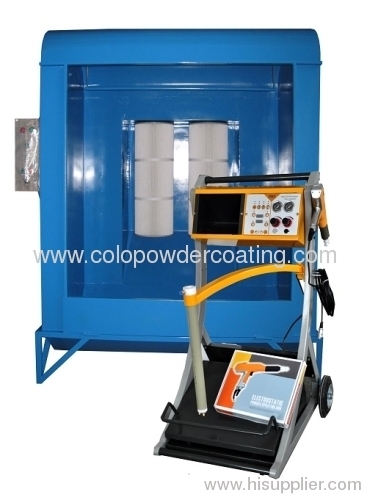 competitive electrostatic paint equipment