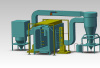 automatic powder coating line with Twin Hawk