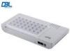 Internal Antenna 32 Ports Remote SIM Bank For Call Termination